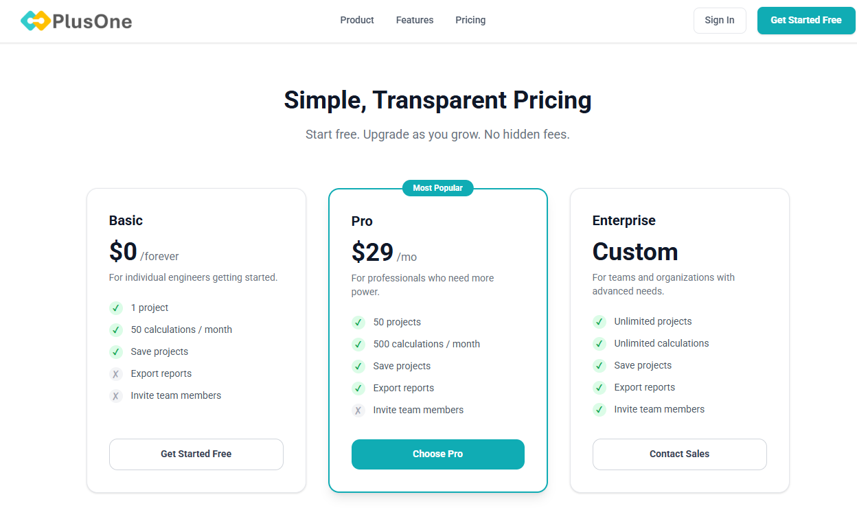PlusOne pricing model with Basic, Pro, and Enterprise plans